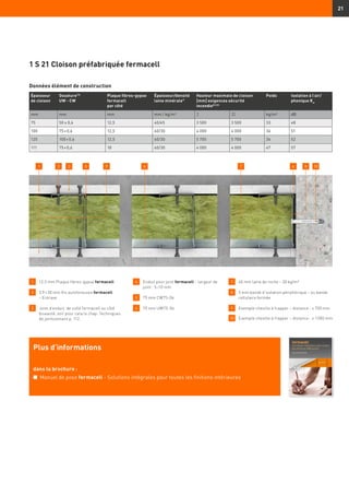 21
Données élément de construction
1 	 12,5 mm Plaque fibres-gypse fermacell
2 	3,9 × 30 mm Vis autoforeuses fermacell
– Entraxe
3 	Joint d’enduit, de colle fermacell ou côté
biseauté, voir pour cela le chap. Techniques
de jointoiement p. 112.
4 	Enduit pour joint fermacell – largeur de
joint : 5–10 mm
5 	 75 mm CW75-06
6 	 75 mm UW75-06
7 	 60 mm laine de roche – 30 kg/m³
8 	5 mm bande d’isolation périphérique – ou bande
cellulaire fermée
9 	 Exemple cheville à frapper – distance : ≤ 700 mm
10 	 Exemple cheville à frapper – distance : ≤ 1 000 mm
1 S 21 Cloison préfabriquée fermacell
Plus d’informations
dans la brochure :
n	 Manuel de pose fermacell - Solutions intégrales pour toutes les finitions intérieures
Épaisseur
de cloison
Ossature13)
UW - CW
Plaque fibres-gypse
fermacell
par côté
Épaisseur/densité
laine minérale1)
Hauteur maximale de cloison
[mm] exigences sécurité
incendie8) 23)
Poids Isolation à l’air/
phonique Rw
mm mm mm mm / kg/m3
I II kg/m² dB
75 50 x 0,6 12,5 40/45 3 500 3 500 33 48
100 75 × 0,6 12,5 60/30 4 000 4 000 36 51
125 100 × 0,6 12,5 60/30 5 700 5 700 36 52
111 75 × 0,6 18 60/30 4 000 4 000 47 57
21 3 45 6 8 1079
 