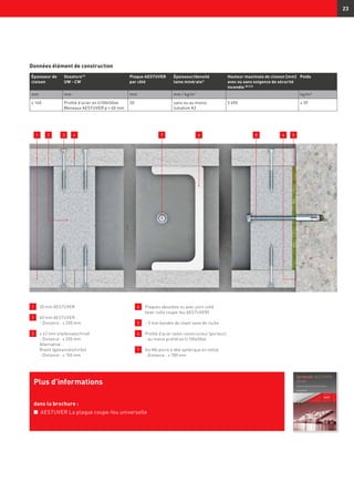 23
Données élément de construction
1 	 20 mm AESTUVER
2 	 60 mm AESTUVER
	 - Distance : ≤ 250 mm
3 	 ≥ 63 mm snelbouwschroef
	 - Distance : ≤ 250 mm
	 Alternative :
	 Rivets (galvanisés/cirés)
	 - Distance : ≤ 150 mm
4 	Plaques aboutées ou avec joint collé
(avec colle coupe-feu AESTUVER)
5 	 ~ 5 mm bandes de chant laine de roche
6 	Profilé d’acier selon constructeur (porteur)
	 - au moins profilé en U 100x50x6
7 	Vis M6 ancre à tête sphérique en métal
- Distance : ≤ 700 mm
Plus d’informations
dans la brochure :
n	 AESTUVER La plaque coupe-feu universelle
Épaisseur de
cloison
Ossature13)
UW - CW
Plaque AESTUVER
par côté
Épaisseur/densité
laine minérale1)
Hauteur maximale de cloison [mm]
avec ou sans exigence de sécurité
incendie (8) (23)
Poids
mm mm mm mm / kg/m3
kg/m²
≥ 140 Profilé d’acier en U100x50x6
Meneaux AESTUVER p = 60 mm
20 sans ou au moins
isolation A2
5 490 ≥ 39
21 3 44 7 56 8
 