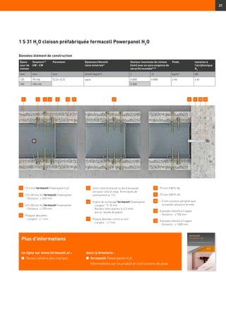 31
1 S 31 H2
O cloison préfabriquée fermacell Powerpanel H2
O
Données élément de construction
Épais-
seur de
cloison
Ossature13)
UW - CW
Parement Épaisseur/densité
laine minérale1)
Hauteur maximale de cloison
[mm] avec ou sans exigence de
sécurité incendie8) 23)
Poids Isolation à
l’air/phonique
Rw
mm mm mm (mm)/ (kg/m3
) I II kg/m² dB
125 75 × 06 12,5 + 12,5 sans 4 000 4 000 ≥ 54 ≥ 41
150 100 × 06 5 300
Plus d’informations
en ligne sur www.fermacell.nl :
n	 Textes cahiers des charges
dans la brochure :
n	 fermacell Powerpanel H2
O
Informations sur le produit et instructions de pose
1 	 12,5 mm fermacell Powerpanel H2
O
2 	 3,9 × 30 mm Vis fermacell Powerpanel
	 -	Distance : ≤ 400 mm
3 	 3,9 × 50 mm Vis fermacell Powerpanel
	 -	Distance : ≤ 250 mm
4 	 Plaques aboutées
	 -	Largeur : ≤ 1 mm
5 	 Joint collé fermacell ou bord biseauté,
voir pour cela le chap. Techniques de
jointoiement p. 112.
6 	 Enduit de surfaçage fermacell Powerpanel
	 -	Largeur : 5–10 mm
	 -	Bandes intercalaires (≤ 0,5 mm)
par ex. bande de papier
7 	 Plaque aboutée contre le mur
	 -	Largeur : ≤ 1 mm
8 	 75 mm CW75-06
9 	 75 mm UW75-06
10 	 ~ 5 mm isolation périphérique
ou bande cellulaire fermée
11 	 Exemple cheville à frapper
	 -	Distance : ≤ 700 mm
12 	 Exemple cheville à frapper
	 -	Distance : ≤ 1 000 mm
2 3 68 11 7 124 9 5 101
 