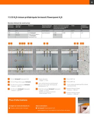 35
1 S 33 H2
O cloison préfabriquée fermacell Powerpanel H2
O
Épaisseur
de cloison
Ossature13)
UW - CW
Parement Épaisseur/densité
plaine minérale1)
Hauteur maximale de cloison
[mm] avec ou sans exigence
de sécurité incendie8) 23)
Poids Isolation à
l’air/phonique
Rw
mm mm mm (mm)/ (kg/m3
) I II kg/m² dB
125 75 × 06 12,5 fermacell
Plaque fibres-gypse +
12,5 fermacell
Powerpanel H2
O
pas nécessaire 4 600 4 000 ≥ 59 ≥ 41
150 100 × 06 7 100
Plus d’informations
en ligne sur www.fermacell.nl :
n	 Textes cahiers des charges
dans la brochure :
n	 fermacell Powerpanel H2
O
	 Informations sur le produit et instructions de pose
1 	 12,5 mm fermacell Powerpanel H2
O
2 	 12,5 mm Plaque fibres-gypse fermacell
3 	 3,9 × 30 mm Vis autoforeuse fermacell
	 -	Distance : ≤ 400 mm
4 	 3,9 × 50 mm Vis fermacell Powerpanel
	 -	Distance : ≤ 250 mm
5 	 Plaques aboutées
	 -	Largeur : ≤ 1 mm
6 	Joint collé fermacell ou bord biseauté,
voir pour cela le chap. Techniques de
jointoiement p. 112.
7 	 Enduit de surfaçage fermacell Powerpanel
	 -	Largeur : 5–10 mm
	 -	Bandes intercalaires (≤ 0,5 mm)
bande de papier 75 mm
8 	 75 mm CW75-06
9 	 75 mm UW75-06
10 	 ~ 5 mm isolation périphérique B2 ou bande
cellulaire fermée
11 	 Exemple cheville à frapper
	 -	Distance : ≤ 700 mm
12 	 Exemple cheville à frapper
	 -	Distance : ≤ 1 000 mm
11 76 123 4 101 2 5 8 9 5
Données élément de construction
 