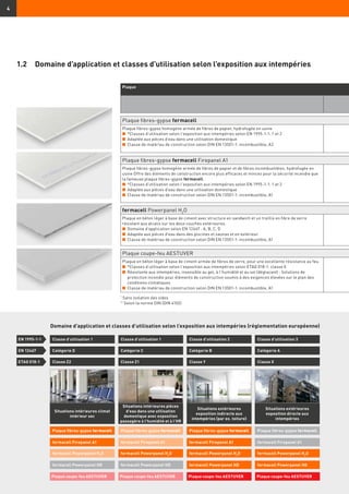 4
1.2	 Domaine d’application et classes d’utilisation selon l’exposition aux intempéries
Plaque
Plaque fibres-gypse fermacell
Plaque fibres-gypse homogène armée de fibres de papier, hydrofugée en usine
n	 *Classes d’utilisation selon l’exposition aux intempéries selon EN 1995-1-1: 1 et 2
n	 Adaptée aux pièces d’eau dans une utilisation domestique
n	 Classe de matériau de construction selon DIN EN 13501-1: incombustible, A2
Plaque fibres-gypse fermacell Firepanel A1
Plaque fibres-gypse homogène armée de fibres de papier et de fibres incombustibles, hydrofugée en
usine Offre des éléments de construction encore plus efficaces et minces pour la sécurité incendie que
la fameuse plaque fibres-gypse fermacell.
n	 *Classes d’utilisation selon l’exposition aux intempéries selon EN 1995-1-1: 1 et 2
n	 Adaptée aux pièces d’eau dans une utilisation domestique
n	 Classe de matériau de construction selon DIN EN 13501-1: incombustible, A1
fermacell Powerpanel H2
O
Plaque en béton léger à base de ciment avec structure en sandwich et un treillis en fibre de verre
résistant aux alcalis sur les deux couches extérieures.
n	 Domaine d’application selon EN 12467 : A, B, C, D
n	 Adaptée aux pièces d’eau dans des piscines et saunas et en extérieur
n	 Classe de matériau de construction selon DIN EN 13501-1: incombustible, A1
Plaque coupe-feu AESTUVER
Plaque en béton léger à base de ciment armée de fibres de verre, pour une excellente résistance au feu.
n	 *Classes d’utilisation selon l’exposition aux intempéries selon ETAG 018-1: classe X
n	Résistante aux intempéries, insensible au gel, à l’humidité et au sel (déglaçant) : Solutions de
protection incendie pour éléments de construction soumis à des exigences élevées sur le plan des
conditions climatiques
n	 Classe de matériau de construction selon DIN EN 13501-1: incombustible, A1
Plaque fibres-gypse fermacell
fermacell Powerpanel H2
O
Plaque coupe-feu AESTUVER Plaque coupe-feu AESTUVER Plaque coupe-feu AESTUVER Plaque coupe-feu AESTUVER
fermacell Firepanel A1
Classe d’utilisation 1
Classe Z2
Catégorie D
Domaine d’application et classes d’utilisation selon l’exposition aux intempéries (réglementation européenne)
Classe d’utilisation 1
Classe Z1
Situations intérieures pièces
d'eau dans une utilisation
domestique avec exposition
passagère à l'humidité et à l’HR
Situations intérieures climat
intérieur sec
Catégorie C
Plaque fibres-gypse fermacell
fermacell Powerpanel H2
O
fermacell Firepanel A1
Classe d’utilisation 2
Classe Y
Catégorie B
fermacell Powerpanel HD
Plaque fibres-gypse fermacell
fermacell Powerpanel H2
O
fermacell Firepanel A1
Situations extérieures
exposition directe aux
intempéries
Classe d’utilisation 3
Situations extérieures
exposition indirecte aux
intempéries (par ex. toiture)
Classe X
Catégorie A
fermacell Powerpanel HD
fermacell Powerpanel H2
O
EN 1995-1-1
EN 12467
ETAG 018-1
Plaque fibres-gypse fermacell
fermacell Firepanel A1
fermacell Powerpanel HDfermacell Powerpanel HD
*
Sans isolation des vides
*1
Selon la norme DIN (DIN 4102)
 