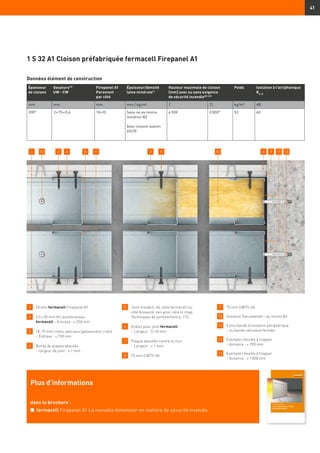 41
Données élément de construction
1 	 10 mm fermacell Firepanel A1
2 	3,9 × 30 mm Vis autoforeuses
fermacell – Entraxe : ≤ 250 mm
3 	18–19 mm rivets spéciaux (galvanisés/ cirés)
– Entraxe : ≤ 150 mm
4 	Bords de plaque aboutés
– largeur de joint : ≤ 1 mm
5 	 Joint d’enduit, de colle fermacell ou
côté biseauté, voir pour cela le chap.
Techniques de jointoiement p. 112.
6 	Enduit pour joint fermacell
– Largeur : 5–10 mm
7 	Plaque aboutée contre le mur
– Largeur : ≤ 1 mm
8 	 75 mm CW75-06
9 	 75 mm UW75-06
10 	 Isolation (facultative) – au moins B2
11 	5 mm bande d’isolation périphérique
– ou bande cellulaire fermée
12 	Exemple cheville à frapper
– distance : ≤ 700 mm
13 	Exemple cheville à frapper
– distance : ≤ 1 000 mm
1 S 32 A1 Cloison préfabriquée fermacell Firepanel A1
Épaisseur
de cloison
Ossature13)
UW - CW
Firepanel A1
Parement
par côté
Épaisseur/densité
laine minérale1)
Hauteur maximale de cloison
[mm] avec ou sans exigence
de sécurité incendie(8) (23)
Poids Isolation à l’air/phonique
Rw, R
mm mm mm mm / kg/m² I II kg/m² dB
2009)
 2× 75 × 0,6 10+10 Sans ou au moins
isolation B2
Avec insonorisation
60/20
4 500 3 0009)
53 60
12 2 68 111 4 9 3 5 10 7 13
Plus d’informations
dans la brochure :
n	 fermacell Firepanel A1 La nouvelle dimension en matière de sécurité incendie
 
