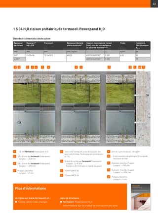 43
Épaisseur
de cloison
Ossature13)
UW - CW
Parement Épaisseur/densité
plaine minérale1)
Hauteur maximale de cloison
[mm] avec ou sans exigence
de sécurité incendie(8) (23)
Poids Isolation à
l’air/phonique
Rw, R
mm mm mm mm / kg/m² I II kg/m² dB
2059)
2 × 75 × 06 12,5 + 12,5 60/25 450TG1/400TG29)
3 500 ≥ 65 62
≥ 20511)
650TG1/600TG211)
5 000 57
Plus d’informations
en ligne sur www.fermacell.nl :
n	 Textes cahiers des charges
dans la brochure :
n	 fermacell Powerpanel H2
O
	 Informations sur le produit et instructions de pose
1 	 12,5 mm fermacell Powerpanel H2
O
2 	3,9 × 30 mm Vis fermacell Powerpanel 		
-	Largeur : ≤ 400 mm
3 	3,9 × 50 mm Vis fermacell Powerpanel 		
-	Largeur : ≤ 250 mm
4 	 Plaques aboutées
	 -	Largeur : ≤ 1 mm
5 	Joint collé fermacell ou bord biseauté, voir
pour cela le chap. Techniques de jointoiement
p. 112.
6 	 Enduit de surfaçage fermacell Powerpanel 	
	 -	Largeur : 5–10 mm
	 -	Bandes (≤ 0,5 mm) par ex. bande de papier
7 	 75 mm CW75-06
8 	 75 mm UW75-06
9 	 60 mm Laine minérale– 25 kg/m³
10 	 ~ 5 mm isolation périphérique B2 ou bande
cellulaire fermée
11 	 Exemple cheville à frapper
	 -	Largeur : ≤ 700 mm
12 	 Exemple cheville à frapper
	 -	Largeur : ≤ 1 000 mm
13 	 Plaques aboutées
	 -	Largeur ≤ 1 mm
93 122 3 1011 4 8 131 7 5 6
Données élément de construction
1 S 34 H2
O cloison préfabriquée fermacell Powerpanel H2
O
 