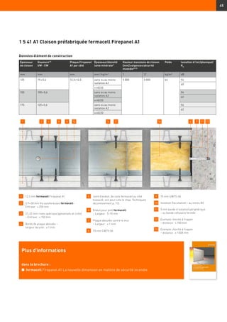 45
Données élément de construction
1 	 12,5 mm fermacell Firepanel A1
2 	 3,9 × 30 mm Vis autoforeuses fermacell–
	 Entraxe : ≤ 250 mm
3 	21–22 mm rivets spéciaux (galvanisés et cirés)
– Entraxe : ≤ 150 mm
4 	 Bords de plaque aboutés –
	 largeur de joint : ≤ 1 mm
5 	 Joint d’enduit, de colle fermacell ou côté
biseauté, voir pour cela le chap. Techniques
de jointoiement p. 112.
6 	Enduit pour joint fermacell
– Largeur : 5–10 mm
7 	 Plaque aboutée contre le mur
– Largeur : ≤ 1 mm
8 	 75 mm CW75-06
9 	 75 mm UW75-06
10 	 Isolation (facultative) – au moins B2
11 	5 mm bande d’isolation périphérique
– ou bande cellulaire fermée
12 	Exemple cheville à frapper
– distance : ≤ 700 mm
13 	Exemple cheville à frapper
– distance : ≤ 1 000 mm
1 S 41 A1 Cloison préfabriquée fermacell Firepanel A1
Épaisseur
de cloison
Ossature13)
UW - CW
Plaque Firepanel
A1 par côté
Épaisseur/densité
laine minérale1)
Hauteur maximale de cloison
[mm] exigences sécurité
incendie8) 23)
Poids Isolation à l’air/phonique)
Rw
mm mm mm mm / kg/m3
I II kg/m² dB
125 75 × 0,6 12,5+12,5 sans ou au moins
isolation A2
5 000 3 000 64 54
60
≥ 40/20
150 100 × 0,6 sans ou au moins
isolation A2
56
62
≥ 40/20
175 125 × 0,6 sans ou au moins
isolation A2
56
62
≥ 40/20
2 68 9 7 134 12 3 5 10 111
Plus d’informations
dans la brochure :
n	 fermacell Firepanel A1 La nouvelle dimension en matière de sécurité incendie
 