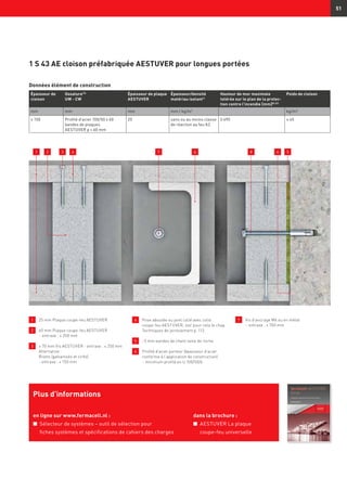 51
1 S 43 AE cloison préfabriquée AESTUVER pour longues portées
Données élément de construction
1 	 25 mm Plaque coupe-feu AESTUVER
2 	 60 mm Plaque coupe-feu AESTUVER
	 - 	entraxe : ≤ 250 mm
3 	 ≥ 70 mm Vis AESTUVER - entraxe : ≤ 250 mm
	 Alternative :
	 Rivets (galvanisés et cirés)
	 - entraxe : ≤ 150 mm
4 	Pose aboutée ou joint collé avec colle
coupe-feu AESTUVER, voir pour cela le chap.
Techniques de jointoiement p. 112.
5 	 ~5 mm bandes de chant laine de roche
6 	 Profilé d’acier porteur (épaisseur d’acier
conforme à l’application de construction)
	 -	minimum profilé en U 100/50/6
7 	 Vis d’ancrage M6 ou en métal
	 -	entraxe : ≤ 700 mm
Plus d’informations
en ligne sur www.fermacell.nl :
n	 Sélecteur de systèmes – outil de sélection pour
fiches systèmes et spécifications de cahiers des charges
dans la brochure :
n	 AESTUVER La plaque
coupe-feu universelle
Épaisseur de
cloison
Ossature13)
UW - CW
Épaisseur de plaque
AESTUVER
Épaisseur/densité
matériau isolant1)
Hauteur de mur maximale
tolérée sur le plan de la protec-
tion contre l’incendie [mm]8) 23)
Poids de cloison
mm mm mm mm / kg/m3
kg/m²
≥ 150 Profilé d’acier 100/50 x 60
bandes de plaques
AESTUVER p = 60 mm
25 sans ou au moins classe
de réaction au feu A2
5 490 ≥ 45
21 3 44 7 56 8
 