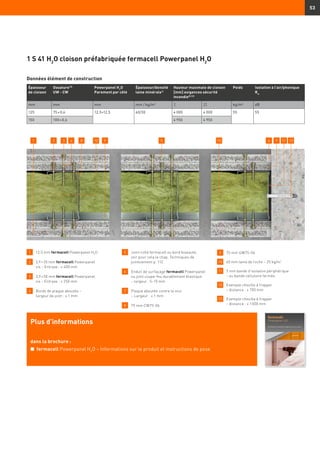 53
Données élément de construction
1 S 41 H2
O cloison préfabriquée fermacell Powerpanel H2
O
1 	 12,5 mm fermacell Powerpanel H2
O
2 	 3,9 × 35 mm fermacell Powerpanel
	 vis – Entraxe : ≤ 400 mm
3 	 3,9 × 50 mm fermacell Powerpanel
	 vis – Entraxe : ≤ 250 mm
4 	 Bords de plaque aboutés –
	 largeur de joint : ≤ 1 mm
5 	Joint collé fermacell ou bord biseauté,
voir pour cela le chap. Techniques de
jointoiement p. 112.
6 	Enduit de surfaçage fermacell Powerpanel
ou joint coupe-feu durablement élastique
– largeur : 5–10 mm
7 	Plaque aboutée contre le mur
– Largeur : ≤ 1 mm
8 	 75 mm CW75-06
9 	 75 mm UW75-06
10 	 60 mm laine de roche – 25 kg/m³
11 	5 mm bande d’isolation périphérique
– ou bande cellulaire fermée
12 	Exemple cheville à frapper
– distance : ≤ 700 mm
13 	Exemple cheville à frapper
– distance : ≤ 1 000 mm
Plus d’informations
dans la brochure :
n	 fermacell Powerpanel H2
O – Informations sur le produit et instructions de pose
Épaisseur
de cloison
Ossature13)
UW - CW
Powerpanel H2
O
Parement par côté
Épaisseur/densité
laine minérale1)
Hauteur maximale de cloison
[mm] exigences sécurité
incendie8) 23)
Poids Isolation à l’air/phonique
Rw
mm mm mm mm / kg/m3
I II kg/m² dB
125 75 × 0,6 12,5+12,5 60/30 4 000 4 000 55 55
150 100 × 0,6 4 950 4 950
2 3 68 12 7 134 9 5 10 111
 