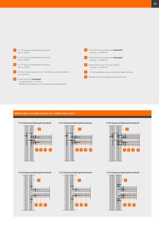 57
Détails pour raccords muraux en T solides (mur-mur)
1 S 15 Cloison préfabriquée fermacell
1 S 15 Cloison préfabriquée fermacell
1 S 21 Cloison préfabriquée fermacell
1 S 21 Cloison préfabriquée fermacell
1 S 31 Cloison préfabriquée fermacell
1 S 31 Cloison préfabriquée fermacell
1 	 1 S 15 Cloison préfabriquée fermacell
	 (voir p. 16/17)
2 	1 S 21 Cloison préfabriquée fermacell
	 (voir p. 20/21)
3 	1 S 31 Cloison préfabriquée fermacell
	 (voir p. 24/25)
4 	Cloison transversale avec une résistance au feu équivalente
ou supérieure
5 	 Enduit pour joint fermacell
	 - Largeur de joint : 5–10 mm
	 - Bandes intercalaires (≤ 0,5 mm) par ex. bande de papier
6 	 3,9 × 30 mm Vis autoforeuses fermacell
	 - entraxe : ≤ 1 000 mm
7 	 3,9 × 40 mm Vis autoforeuses fermacell
	 - entraxe : ≤ 1 000 mm
8 	 Cheville pour murs creux (en métal)
	 - entraxe : ≤ 1 000 mm
9 	 ~ 5 mm bandes de chant ou bande cellulaire fermée
10 	 Bandes de chant ou bande cellulaire fermée
4
4 4 4
4 4
1
1 2 3
2 36
10 10 10
6 79 9 95
5 5 5
5 5
 
