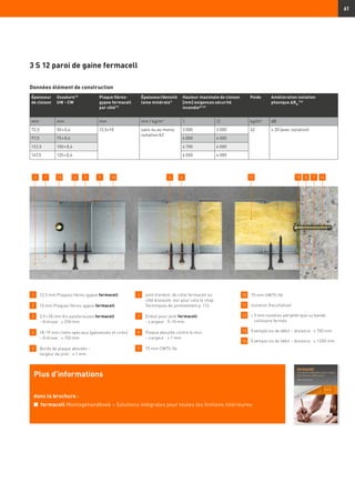 Plus d’informations
dans la brochure :
n	 fermacell Montagehandboek – Solutions intégrales pour toutes les finitions intérieures
61
3 S 12 paroi de gaine fermacell
1 	 12,5 mm Plaques fibres-gypse fermacell
2 	 10 mm Plaques fibres-gypse fermacell
3 	 3,9 × 30 mm Vis autoforeuses fermacell
	 – Entraxe : ≤ 250 mm
4 	18–19 mm rivets spéciaux (galvanisés et cirés)
– Entraxe : ≤ 150 mm
5 	 Bords de plaque aboutés –
	 largeur de joint : ≤ 1 mm
6 	joint d’enduit, de colle fermacell ou
côté biseauté, voir pour cela le chap.
Techniques de jointoiement p. 112.
7 	 Enduit pour joint fermacell
– Largeur : 5–10 mm
8 	 Plaque aboutée contre le mur
– Largeur : ≤ 1 mm
9 	 75 mm CW75-06
10 	 75 mm UW75-06
11 	 Isolation (facultative)
12 	 ≈ 5 mm isolation périphérique ou bande
cellulaire fermée
13 	 Exemple vis de débit – distance : ≤ 700 mm
14 	 Exemple vis de débit – distance : ≤ 1 000 mm
Épaisseur
de cloison
Ossature13)
UW - CW
Plaque fibres-
gypse fermacell
par côté17)
Épaisseur/densité
laine minérale1)
Hauteur maximale de cloison
[mm] exigences sécurité
incendie8) 23)
Poids Amélioration isolation
phonique ∆RW
(16)
mm mm mm mm / kg/m3
I II kg/m² dB
72,5 50 × 0,6 12,5+10 sans ou au moins
isolation A2
3 000 3 000 32 ≥ 20 (avec isolation)
97,5 75 × 0,6 4 000 4 000
122,5 100 × 0,6 4 700 4 000
147,5 125 × 0,6 6 050 4 000
Données élément de construction
132 5 123 9 8 141 410 6 11 7
 