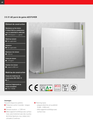 68
Avantages
Caractéristiques du système :
n	 Protection contre l’incendie – largeur
illimitée
n	 Entraxe ossature : ≤ 1.250 mm
n	 Béton apparent esthétique avec surface
lisse, sans traitement avec des couches
de finition (peinture, stuc, enduit, etc.)
utilisable à l’extérieur
3 S 31 AE paroi de gaine AESTUVER
Élément de construction
Résistance au feu (selon
P-3244/1349 en combinaison
avec K-3620/520/14-MPA BS)
n	 EI 90 (espace -- gaine)
Matériau isolant
n	 Non applicable
Ossature
n	 Non applicable
Épaisseur de cloison
n	 ≥ 50 mm
Poids de cloison
n	 ≥ 37 kg/m²
Hauteur de cloison
n	 Jusqu’à 4 000 mm
Matériau de construction
Classe de matériaux de
construction (EN 13501-1)
n	 A1
Matériau (réglementé au
niveau européen)
n	 ETA-11/0458
n	 Planning / pose
	 -	plaques allant du sol au plafond
(2.600 – 3.000 mm)
	 -	béton apparent esthétique avec
surface lisse
 