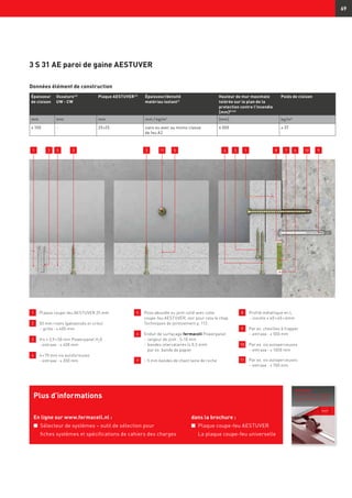 fermacell
Guide de pose – Plaques
coupe-feu AESTUVER
69
3 S 31 AE paroi de gaine AESTUVER
1 	 Plaque coupe-feu AESTUVER 25 mm
2 	 50 mm rivets (galvanisés et cirés)
-	grille : ≤ 400 mm
3 	Vis ≥ 3,9 × 50 mm Powerpanel H2
O
- entraxe : ≤ 400 mm
4 	 4 × 70 mm vis autoforeuses
- entraxe : ≤ 200 mm
5 	Pose aboutée ou joint collé avec colle
coupe-feu AESTUVER, voir pour cela le chap.
Techniques de jointoiement p. 112.
6 	Enduit de surfaçage fermacell Powerpanel	
-	largeur de joint : 5-10 mm
	 -	bandes intercalaires (≤ 0,5 mm)
par ex. bande de papier
7 	 ~ 5 mm bandes de chant laine de roche
8 	 Profilé métallique en L
	 -	 isocèle ≥ 40 × 40 × 6mm
	
9 	 Par ex. chevilles à frapper
	 -	entraxe : ≤ 500 mm
10 	 Par ex. vis autoperceuses
	 -	entraxe : ≤ 1000 mm
11 	 Par ex. vis autoperceuses
	 -	entraxe : ≤ 700 mm
Plus d’informations
En ligne sur www.fermacell.nl :
n	 Sélecteur de systèmes – outil de sélection pour
fiches systèmes et spécifications de cahiers des charges
dans la brochure :
n	 Plaque coupe-feu AESTUVER
La plaque coupe-feu universelle
Données élément de construction
Épaisseur
de cloison
Ossature13)
UW - CW
Plaque AESTUVER17)
Épaisseur/densité
matériau isolant1)
Hauteur de mur maximale
tolérée sur le plan de la
protection contre l’incendie
[mm]8) 23)
Poids de cloison
mm mm mm mm / kg/m3
[mm] kg/m²
≥ 100 - 25+25 sans ou avec au moins classe
de feu A2
4 000 ≥ 37
1 5 3 6 1011 35 93 14 782
 