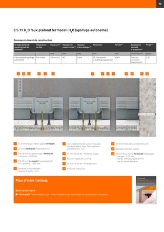 75
1 	 12,5 mm Plaques fibres-gypse fermacell
2 	 12,5 mm fermacell Powerpanel H2
O
3 	 3,9 × 30 mm Vis autoforeuses fermacell
	 – distance : ≤ 300 mm
4 	 3,9 × 50 mm fermacell Powerpanel H2
O
	 vis – distance : ≤ 200 mm
5 	 Bords de plaque aboutés –
	 largeur de joint ≤ 1 mm
6 	 Joint collé fermacell ou bord biseauté,
voir pour cela le chap. Techniques de
jointoiement p. 112.
7 	 27 mm CD 60-06 – Profilé de plaque
8 	 Raccord rapide en croix CD
9 	 27 mm CD 60-06 – Profilé porteur
10 	 Suspente nonius CD
11 	 27 mm Profilé de raccordement en U
12 	 Exemple cheville à frapper
13 	Enduit de surfaçage fermacell Powerpanel
-	Largeur : 5–10 mm
-	Bande intercalaire (≤ 0,5 mm)
par ex. bande de papier
Plus d’informations
dans la brochure :
n	 fermacell Powerpanel H2
O – Informations sur le produit et instructions de pose
2 S 11 H2
O faux plafond fermacell H2
O (ignifuge autonome)
Données élément de construction
Groupe plafond/
construction de
plafond47)
Résistance
au feu
Ossature43)
Hauteur de
construction44)
Hauteur
d’accrochage45)
Parement Portée46)
Épaisseur/
densité
d’isolation41)
Poids49)
mm mm mm mm mm (mm)/(kg/m2
) kg/m2
Faux plafond (ignifuge
autonome)
Par le bas CD 60 × 0,6 80 Libre 12,5 fermacell
+ 12,5 Powerpanel H2
O
≤ 500 Sans ou
au moins
isolation A2
≥ 32
2 51 978 12 11 13510 8643
 