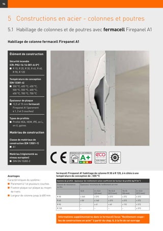 96
5	 Constructions en acier - colonnes et poutres
Habillage de colonne fermacell Firepanel A1
5.1	 Habillage de colonnes et de poutres avec fermacell Firepanel A1
Avantages
Caractéristiques du système :
n	 Parement à 1 et plusieurs couches
n	 Fixation plaque sur plaque au moyen
de rivets
n	 Largeur de colonne jusqu’à 600 mm
fermacell Firepanel A1 habillage de colonne R 30 à R 120, à 4 côtés à une
température de conception de : 500 °C
Gamme de profilé : épaisseur de revêtement selon coefficient de facteur de profilé Ap/V (m-1
)
Classe de résistance
au feu
Épaisseur minimale de revêtement en mm
12,5 2 × 12,5
(25 mm)
15+12,5
(27,5 mm)
15+15
(30 mm)
3 × 12,5
(37,5 mm)
R 30 ≤ 365 ≤ 372 ≤ 372 ≤ 372 ≤ 372
R 60 ≤ 50 ≤ 140 ≤ 372 ≤ 372 ≤ 372
R 90 – ≤ 41 ≤ 60 ≤ 110 ≤ 372
R 120 – – – – ≤ 372
Élément de construction
Sécurité incendie
(CR: PK2-16-14-001-A-0*)
n	 R 15, R 20, R 30, R 45, R 60,
	 R 90, R 120
Température de conception
(EN 13381-4)
n	 350 °C, 400 °C, 450 °C,
	 500 °C, 550 °C, 600 °C,
	 650 °C, 700 °C, 750 °C
Épaisseur de plaque
n	12,5 of 15 mm fermacell
Firepanel A1 (parement
à 1, 2 et 3 couches)
Types de profilés
n	Profilé HEA, HEM, IPE, en L,
en U, gaines
Matériau de construction
Classe de matériaux de
construction (EN 13501-1)
n	 A1
Matériau (réglementé au
niveau européen)
n	 DIN EN 15283-2
Informations supplémentaires dans le fermacell focus Revêtement coupe-
feu de constructions en acier à partir du chap. 8, à la fin de cet ouvrage
 