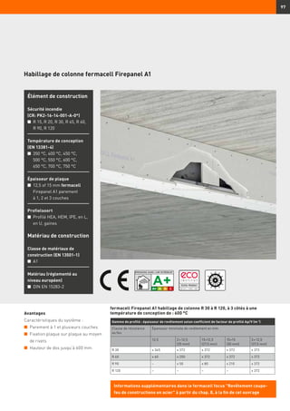 97
Habillage de colonne fermacell Firepanel A1
Avantages
Caractéristiques du système :
n	 Parement à 1 et plusieurs couches
n	 Fixation plaque sur plaque au moyen
de rivets
n	 Hauteur de dos jusqu’à 600 mm
fermacell Firepanel A1 habillage de colonne R 30 à R 120, à 3 côtés à une
température de conception de : 600 °C
Gamme de profilé : épaisseur de revêtement selon coefficient de facteur de profilé Ap/V (m-1
)
Classe de résistance
au feu
Épaisseur minimale de revêtement en mm
12,5 2 × 12,5
(25 mm)
15+12,5
(27,5 mm)
15+15
(30 mm)
3 × 12,5
(37,5 mm)
R 30 ≤ 365 ≤ 372 ≤ 372 ≤ 372 ≤ 372
R 60 ≤ 60 ≤ 250 ≤ 372 ≤ 372 ≤ 372
R 90 – ≤ 50 ≤ 80 ≤ 210 ≤ 372
R 120 – – – – ≤ 372
Élément de construction
Sécurité incendie
(CR: PK2-16-14-001-A-0*)
n	 R 15, R 20, R 30, R 45, R 60,
	 R 90, R 120
Température de conception
(EN 13381-4)
n	 350 °C, 400 °C, 450 °C,
	 500 °C, 550 °C, 600 °C,
	 650 °C, 700 °C, 750 °C
Épaisseur de plaque
n	12,5 of 15 mm fermacell
Firepanel A1 parement
à 1, 2 et 3 couches
Profielsoort
n	Profilé HEA, HEM, IPE, en L,
en U, gaines
Matériau de construction
Classe de matériaux de
construction (EN 13501-1)
n	 A1
Matériau (réglementé au
niveau européen)
n	 DIN EN 15283-2
Informations supplémentaires dans le fermacell focus Revêtement coupe-
feu de constructions en acier à partir du chap. 8, à la fin de cet ouvrage
 