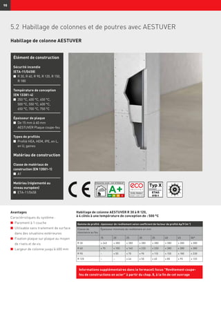 98
Habillage de colonne AESTUVER
Avantages
Caractéristiques du système :
n	 Parement à 1 couche
n	 Utilisable sans traitement de surface
dans des situations extérieures
n	 Fixation plaque sur plaque au moyen
de rivets et de vis
n	 Largeur de colonne jusqu’à 600 mm
Gamme de profilé : épaisseur de revêtement selon coefficient de facteur de profilé Ap/V (m-1
)
Classe de
résistance au feu
Épaisseur minimale de revêtement en mm
15 20 25 30 35 40 45 50*
R 30 ≤ 240 ≤ 380 ≤ 380 ≤ 380 ≤ 380 ≤ 380 ≤ 380 ≤ 380
R 60 ≤ 70 ≤ 100 ≤ 140 ≤ 220 ≤ 330 ≤ 380 ≤ 380 ≤ 380
R 90 – ≤ 50 ≤ 70 ≤ 90 ≤ 110 ≤ 150 ≤ 180 ≤ 330
R 120 – – ≤ 46 ≤ 50 ≤ 60 ≤ 80 ≤ 90 ≤ 120
Habillage de colonne AESTUVER R 30 à R 120,
à 4 côtés à une température de conception de : 500 °C
Élément de construction
Sécurité incendie
(ETA-11/0458)
n	 R 30, R 60, R 90, R 120, R 150,
	 R 180
Température de conception
(EN 13381-4)
n	 350 °C, 400 °C, 450 °C,
	 500 °C, 550 °C, 600 °C,
	 650 °C, 700 °C, 750 °C
Épaisseur de plaque
n	De 15 mm à 60 mm
AESTUVER Plaque coupe-feu
Types de profilés
n	Profilé HEA, HEM, IPE, en L,
en U, gaines
Matériau de construction
Classe de matériaux de
construction (EN 13501-1)
n	 A1
Matériau (réglementé au
niveau européen)
n	 ETA-11/0458
Informations supplémentaires dans le fermacell focus Revêtement coupe-
feu de constructions en acier à partir du chap. 8, à la fin de cet ouvrage
5.2	 Habillage de colonnes et de poutres avec AESTUVER
 