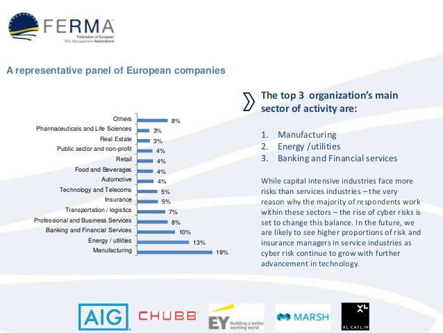 FERMA European risk and insurance report 2016 full set