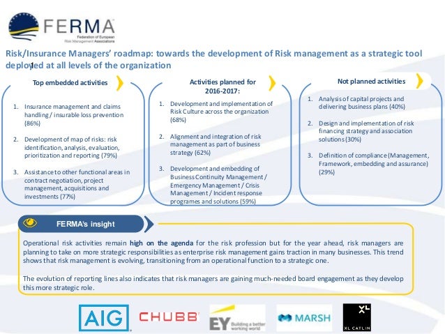 FERMA European risk and insurance report 2016 full set