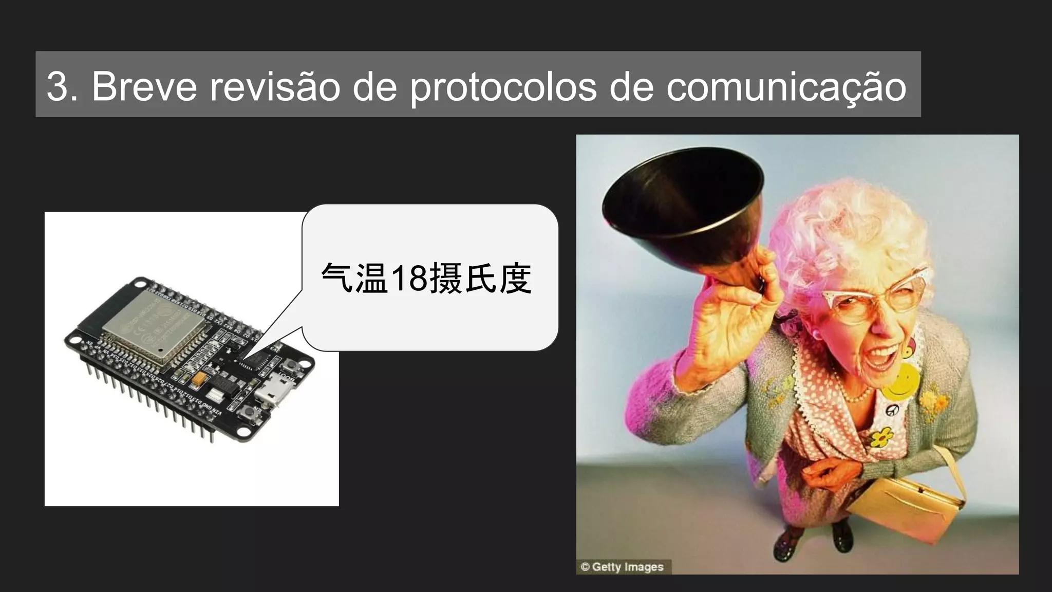 气温18摄氏度
3. Breve revisão de protocolos de comunicação
 