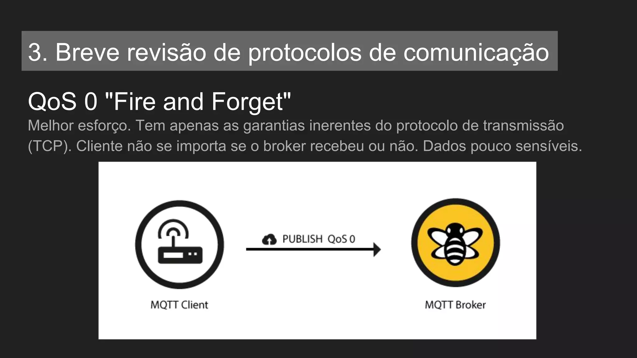 QoS 0 "Fire and Forget"
Melhor esforço. Tem apenas as garantias inerentes do protocolo de transmissão
(TCP). Cliente não se importa se o broker recebeu ou não. Dados pouco sensíveis.
3. Breve revisão de protocolos de comunicação
 