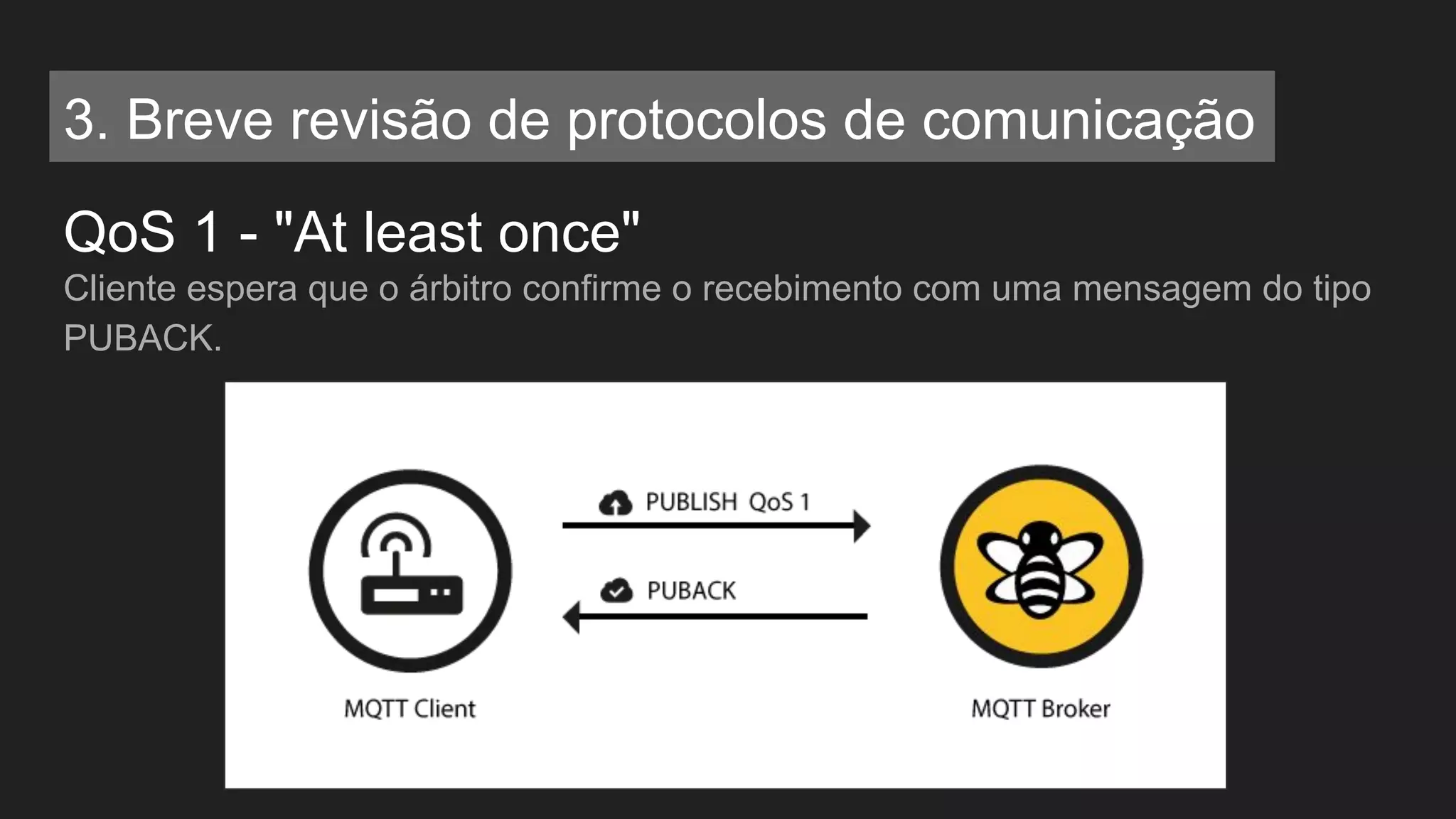 QoS 1 - "At least once"
Cliente espera que o árbitro confirme o recebimento com uma mensagem do tipo
PUBACK.
3. Breve revisão de protocolos de comunicação
 