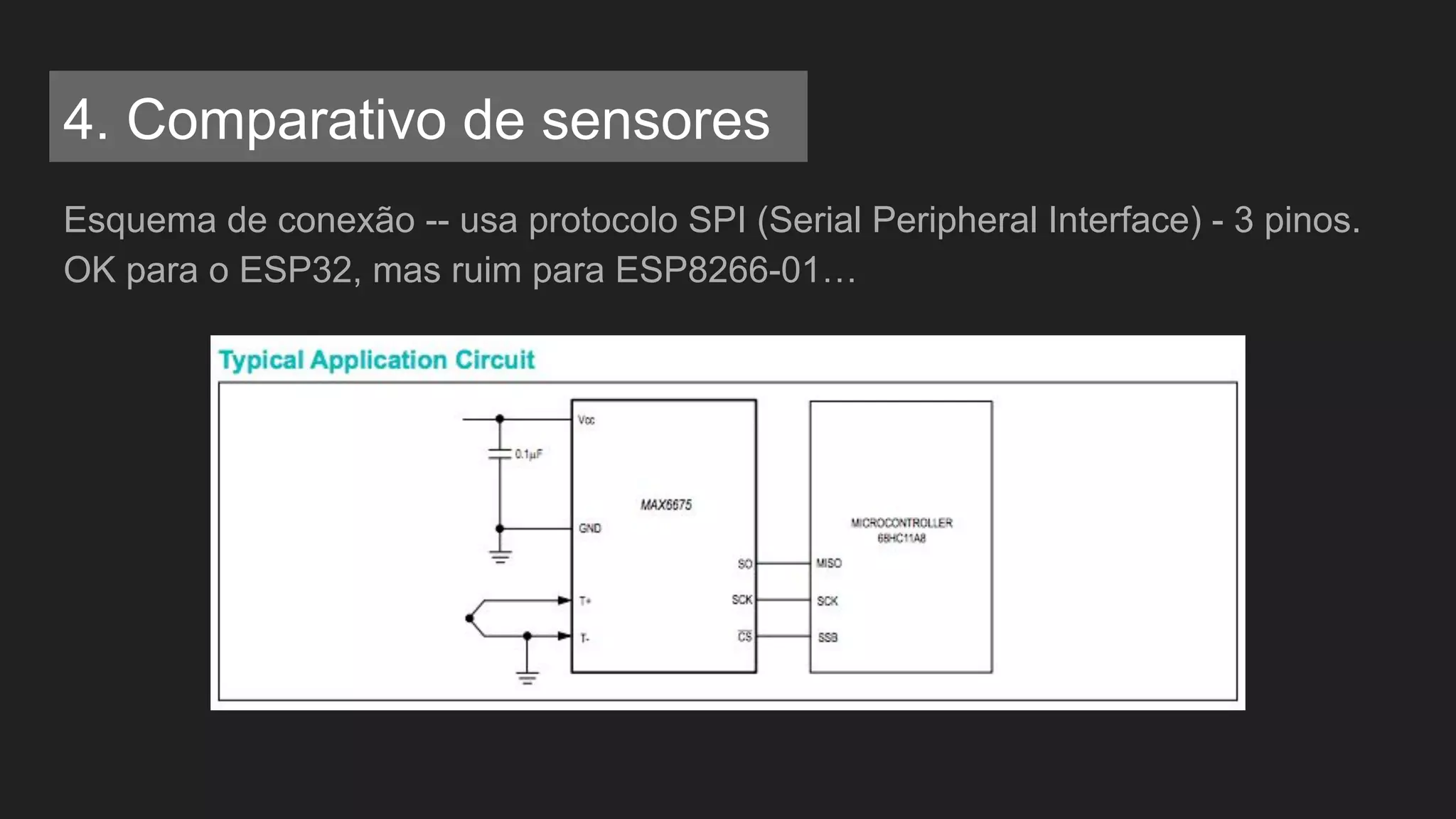 Esquema de conexão -- usa protocolo SPI (Serial Peripheral Interface) - 3 pinos.
OK para o ESP32, mas ruim para ESP8266-01…
4. Comparativo de sensores
 