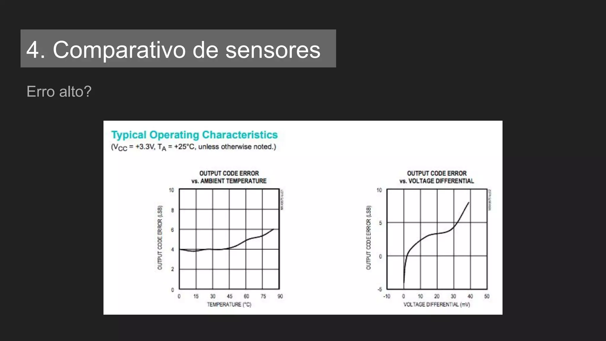 Erro alto?
4. Comparativo de sensores
 