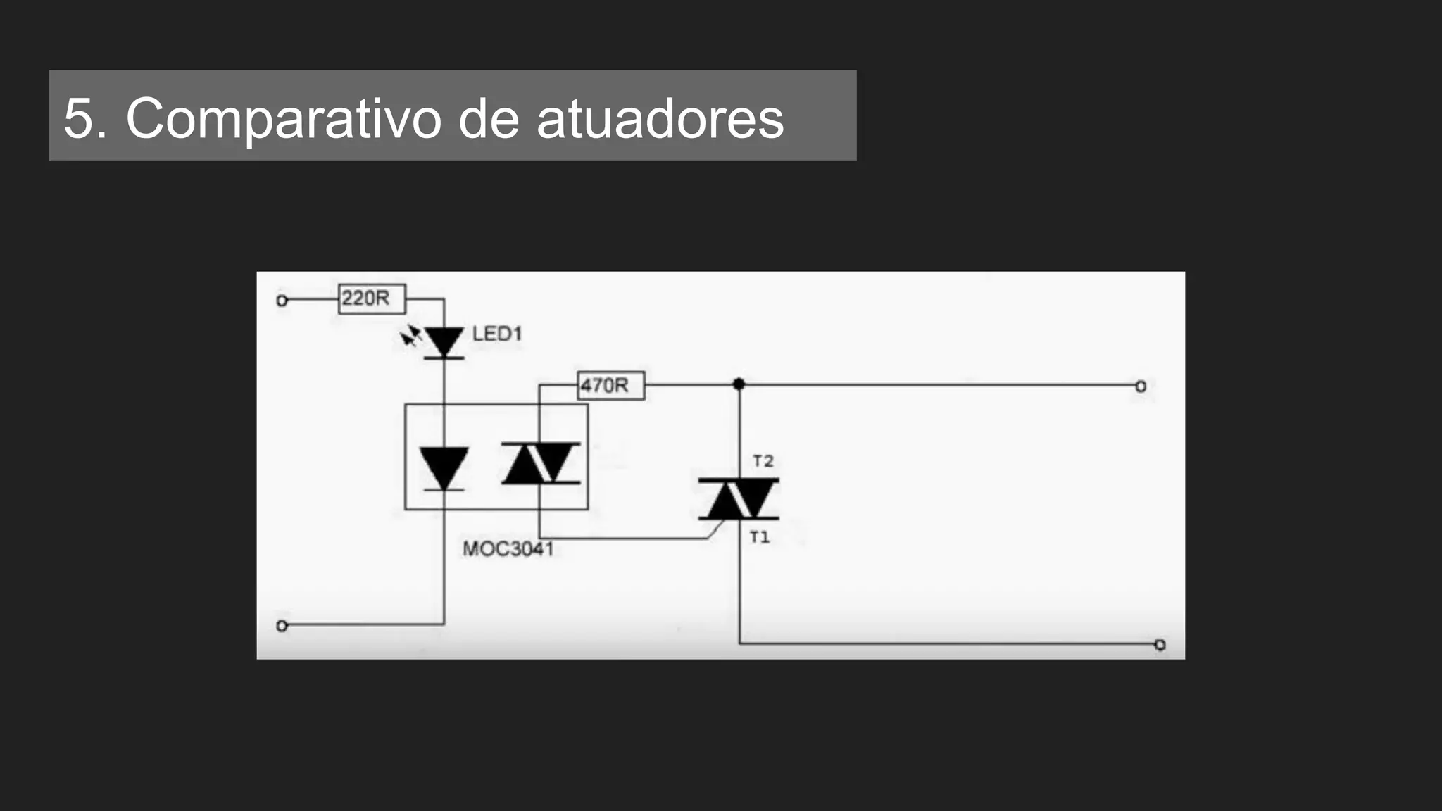 5. Comparativo de atuadores
 
