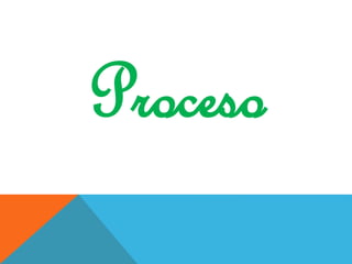 Proceso
 