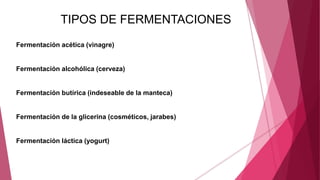 TIPOS DE FERMENTACIONES
Fermentación acética (vinagre)
Fermentación alcohólica (cerveza)
Fermentación butírica (indeseable de la manteca)
Fermentación de la glicerina (cosméticos, jarabes)
Fermentación láctica (yogurt)
 