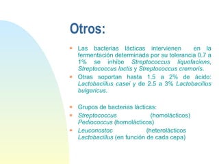 Otros: Las bacterias lácticas intervienen  en la fermentación determinada por su tolerancia 0.7 a 1% se inhibe  Streptococcus liquefaciens ,  Streptococcus lactis  y  Streptococcus cremoris . Otras soportan hasta 1.5 a 2% de ácido:  Lactobacillus casei  y de 2.5 a 3%  Lactobacillus bulgaricus . Grupos de bacterias lácticas: Streptococcus  (homolácticos) Pediococcus  (homolácticos) Leuconostoc  (heterolácticos Lactobacillus  (en función de cada cepa) 