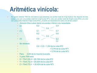 Aritmética vinícola: Se quiere obtener 70hl de vino blanco que presenta una acidez total de 5,5g H 2 SO 4 /l. Se dispone de tres cubas: una con una acidez total de 5,1g/l (cuba Nº1), otra con acidez total de 6,2g/l (cuba Nº2) y la otra con una acidez total de 4,9g/l (cuba Nº3), ¿Cuánto se necesitará de cada una de las cubas?. Solución :Dos cubas tiene una acidez inferior a la necesitada. (2) 6,2 0,4 5,5 (1) 5,1 0,7 6,2 0,6 5,5 (3) 4,9 0,7  2,4 Se necesita: 0,4 + 0,6 = 1,0hl de la cuba Nº2   + 0,7hl de la cuba Nº1   + 0,7hl de la cuba Nº3 Para:  2,4hl de la mezcla buscada. Y para 70hl será: X = 70x1,0/2,4 = 29,16hl de la cuba Nº2 Y = 70x0,7/2,4 = 20,42hl de la cuba Nº1 Z = 70x0,7/2,4  = 20,42hl de la cuba Nº3  