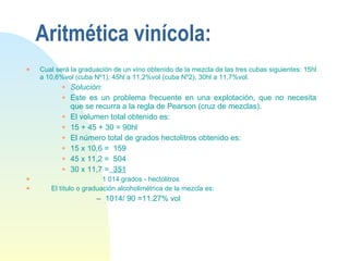 Aritmética vinícola: Cual será la graduación de un vino obtenido de la mezcla de las tres cubas siguientes: 15hl a 10,6%vol (cuba Nº1), 45hl a 11,2%vol (cuba Nº2), 30hl a 11,7%vol. Solución : Este es un problema frecuente en una explotación, que no necesita que se recurra a la regla de Pearson (cruz de mezclas). El volumen total obtenido es: 15 + 45 + 30 = 90hl El número total de grados hectolitros obtenido es: 15 x 10,6 =  159 45 x 11,2 =  504 30 x 11,7 =   351   1 014 grados - hectolitros El título o graduación alcoholimétrica de la mezcla es: 1014/ 90 =11.27% vol 