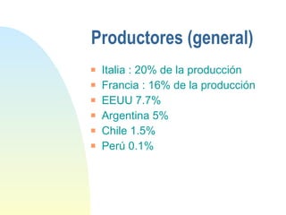 Productores (general) Italia : 20% de la producción Francia : 16% de la producción EEUU 7.7% Argentina 5% Chile 1.5% Perú 0.1% 