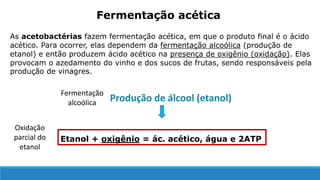 As acetobactérias fazem fermentação acética, em que o produto final é o ácido
acético. Para ocorrer, elas dependem da fermentação alcoólica (produção de
etanol) e então produzem ácido acético na presença de oxigênio (oxidação). Elas
provocam o azedamento do vinho e dos sucos de frutas, sendo responsáveis pela
produção de vinagres.
Fermentação acética
Etanol + oxigênio = ác. acético, água e 2ATP
Produção de álcool (etanol)
Oxidação
parcial do
etanol
Fermentação
alcoólica
 