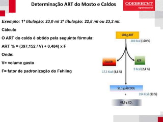 Determinação ART do Mosto e Caldos
Exemplo: 1ª titulação: 23,0 ml 2ª titulação: 22,8 ml ou 23,2 ml.
Cálculo
O ART do caldo é obtido pela seguinte fórmula:
ART % = (397,152 / V) + 0,484) x F
Onde:
V= volume gasto
F= fator de padronização do Fehling
 
