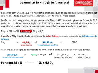 Determinação Nitrogênio Amoniacal
De acordo com CATANI, (1967) o nitrogênio amoniacal quando aquecido à ebulição em presença
de uma base forte é quantitativamente transformado em amoníaco gasoso.
Conforme metodologia descrita por Alvares da Silva, (1977) esse nitrogênio na forma de NH3
pode ser recebido numa solução de ácido bórico com mistura indicadora composta por
vermelho de metila e verde de bromocresol, as reações que ocorrem são as seguintes:
NH4
+ + OH- NaOH
Quando o NH3 é borbulhado na solução de ácido bórico temos a formação de tetraborato de
amônia.
NH3 +
Titulando-se a solução de tetraborato de amônio com ácido sulfúrico padronizado temos:
+ H2SO4 + 10H2O ⇌ (NH4)2 SO4 + 8H3BO3
sulfato de amônia ácido bórico
Portanto 28 g N --------- 98 g H2SO4
Ebulição NH3 + H2O
4H3BO3
Ácido bórico
→ NH4HB4O7
Tetraborato de amônia
+ 5H2O
2NH4HB4O7
Tetraborato de Amônia
 