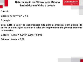 Determinação do Glicerol pelo Método
Enzimático em Vinho e Levedo
Cálculo
Glicerol % m/v = a * L + b
Exemplo:
Seja 0,315 o valor de absorbância lido para a amostra, com auxílio da
curva de calibração, calcular o valor correspondente de glicerol presente
na amostra.
Glicerol % m/v = 1,218 * 0,315 + 0,003
Glicerol % m/v = 0,39
 