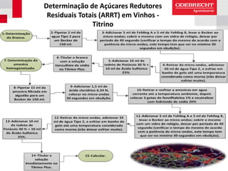 Determinação de Açúcares Redutores
Residuais Totais (ARRT) em Vinhos -
Titrino
 
