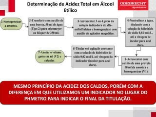 Determinação de Acidez Total em Álcool
Etílico
MESMO PRINCÍPIO DA ACIDEZ DOS CALDOS, PORÉM COM A
DIFERENÇA EM QUE UTILIZAMOS UM INDICADOR NO LUGAR DO
PHMETRO PARA INDICAR O FINAL DA TITULAÇÃO.
 