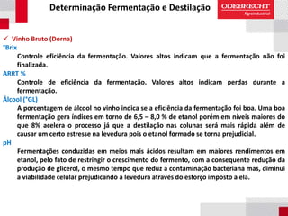 Determinação Fermentação e Destilação
 Vinho Bruto (Dorna)
°Brix
Controle eficiência da fermentação. Valores altos indicam que a fermentação não foi
finalizada.
ARRT %
Controle de eficiência da fermentação. Valores altos indicam perdas durante a
fermentação.
Álcool (°GL)
A porcentagem de álcool no vinho indica se a eficiência da fermentação foi boa. Uma boa
fermentação gera índices em torno de 6,5 – 8,0 % de etanol porém em níveis maiores do
que 8% acelera o processo já que a destilação nas colunas será mais rápida além de
causar um certo estresse na levedura pois o etanol formado se torna prejudicial.
pH
Fermentações conduzidas em meios mais ácidos resultam em maiores rendimentos em
etanol, pelo fato de restringir o crescimento do fermento, com a consequente redução da
produção de glicerol, o mesmo tempo que reduz a contaminação bacteriana mas, diminui
a viabilidade celular prejudicando a levedura através do esforço imposto a ela.
 