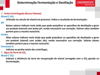 Determinação Fermentação e Destilação
 Vinho Centrifugado (Dorna Volante)
Álcool (° GL)
Utilizado no calculo de etanol em processo. Indica o resultado da fermentação.
pH
Baixos valores indicam meio ácido que pode prejudicar os aparelhos de destilação e gerar
um produto (etanol) com baixo pH, sendo necessário sua correção. Valores altos também
partem para o mesmo raciocínio.
Acidez
Altos valores indicam meio ácido que pode prejudicar os aparelhos de destilação e gerar
um produto (etanol) com acidez alta, sendo necessário sua correção. Valores baixos
também partem para o mesmo raciocínio.
Fermento %
Indicam as perdas totais das centrífugas.
 Água da Torre de CO2
Álcool (° GL)
Indicam a eficiência da torre de recuperação de etanol carregado com o CO2 gerado na
fermentação.
 