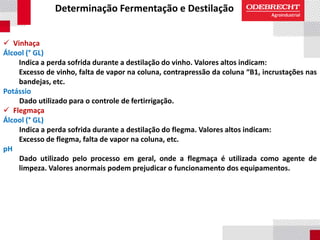 Determinação Fermentação e Destilação
 Vinhaça
Álcool (° GL)
Indica a perda sofrida durante a destilação do vinho. Valores altos indicam:
Excesso de vinho, falta de vapor na coluna, contrapressão da coluna “B1, incrustações nas
bandejas, etc.
Potássio
Dado utilizado para o controle de fertirrigação.
 Flegmaça
Álcool (° GL)
Indica a perda sofrida durante a destilação do flegma. Valores altos indicam:
Excesso de flegma, falta de vapor na coluna, etc.
pH
Dado utilizado pelo processo em geral, onde a flegmaça é utilizada como agente de
limpeza. Valores anormais podem prejudicar o funcionamento dos equipamentos.
 