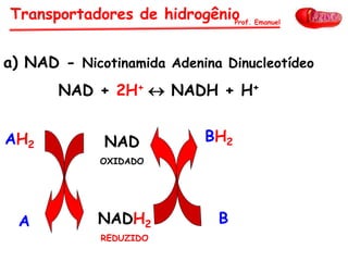 a) NAD - Nicotinamida Adenina Dinucleotídeo
NAD + 2H+  NADH + H+
Transportadores de hidrogênio
NAD
OXIDADO
A
AH2
NADH2
REDUZIDO
B
BH2
Prof. Emanuel
 