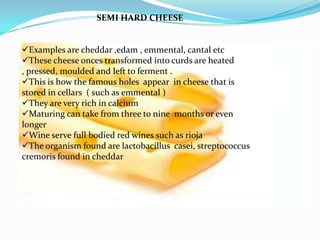 Fermentated milk products | PPTX