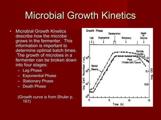Microbial Growth KineticsMicrobial Growth Kinetics
• Microbial Growth KineticsMicrobial Growth Kinetics
describe how the microbedescribe how the microbe
grows in the fermenter. Thisgrows in the fermenter. This
information is important toinformation is important to
determine optimal batch times.determine optimal batch times.
The growth of microbes in aThe growth of microbes in a
fermenter can be broken downfermenter can be broken down
into four stages:into four stages:
– Lag PhaseLag Phase
– Exponential PhaseExponential Phase
– Stationary PhaseStationary Phase
– Death PhaseDeath Phase
(Growth curve is from Shuler p.(Growth curve is from Shuler p.
161)161)
 