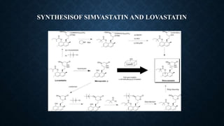 SYNTHESISOF SIMVASTATIN AND LOVASTATIN
 