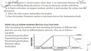 fermentation types and its applications.pptx