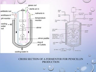 CROSS SECTION OF A FERMENTER FOR PENICILLIN
PRODUCTION
9
 