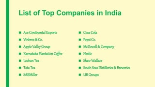 List of Top Companies in India
■ Ace Continental Exports
■ Vinbros & Co.
■ Apple Valley Group
■ KarnatakaPlantationCoffee
■ LochanTea
■ Tata Tea
■ SABMiller
■ Coca Cola
■ PepsiCo.
■ McDowell & Company
■ Nestle
■ ShawWallace
■ South Seas Distilleries & Breweries
■ UB Groups
 