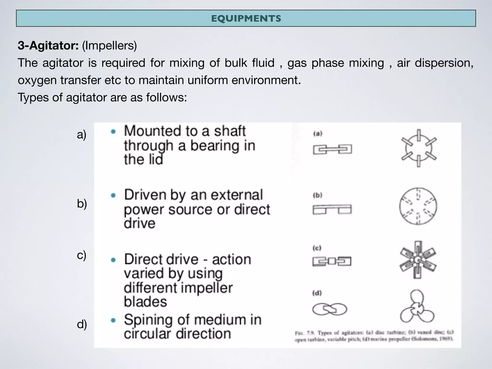 EQUIPMENTS
3-Agitator: (Impellers)

The agitator is required for mixing of bulk ﬂuid , gas phase mixing , air dispersion,
oxygen transfer etc to maintain uniform environment.

Types of agitator are as follows:
a)

b)

c)

d)
 