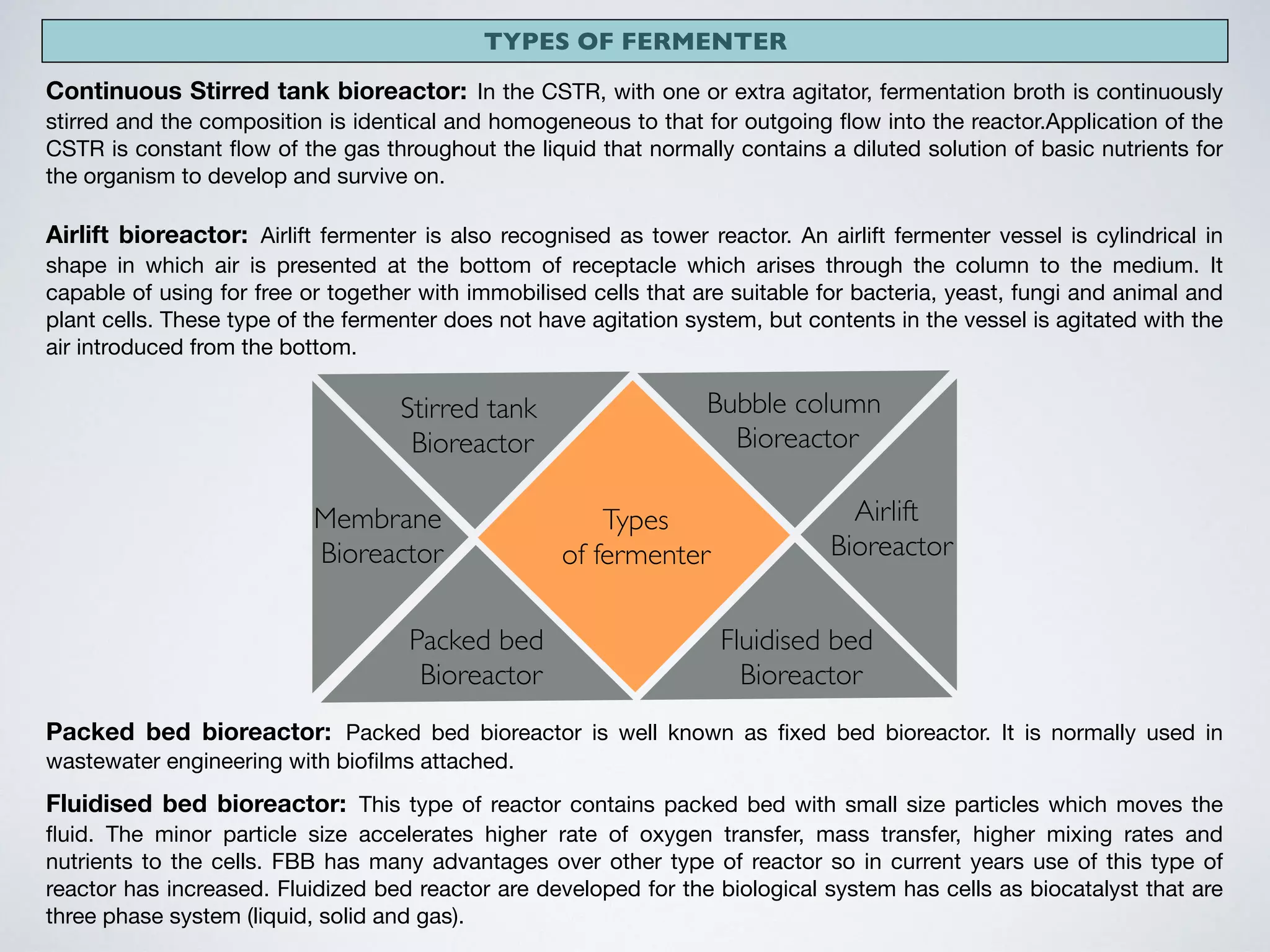 TYPES OF FERMENTER
Types
of fermenter
Stirred tank
Bioreactor
Packed bed
Bioreactor
Fluidised bed
Bioreactor
Continuous Stirred tank bioreactor: In the CSTR, with one or extra agitator, fermentation broth is continuously
stirred and the composition is identical and homogeneous to that for outgoing ﬂow into the reactor.Application of the
CSTR is constant ﬂow of the gas throughout the liquid that normally contains a diluted solution of basic nutrients for
the organism to develop and survive on.
Airlift bioreactor: Airlift fermenter is also recognised as tower reactor. An airlift fermenter vessel is cylindrical in
shape in which air is presented at the bottom of receptacle which arises through the column to the medium. It
capable of using for free or together with immobilised cells that are suitable for bacteria, yeast, fungi and animal and
plant cells. These type of the fermenter does not have agitation system, but contents in the vessel is agitated with the
air introduced from the bottom.
Packed bed bioreactor: Packed bed bioreactor is well known as ﬁxed bed bioreactor. It is normally used in
wastewater engineering with bioﬁlms attached.
Fluidised bed bioreactor: This type of reactor contains packed bed with small size particles which moves the
ﬂuid. The minor particle size accelerates higher rate of oxygen transfer, mass transfer, higher mixing rates and
nutrients to the cells. FBB has many advantages over other type of reactor so in current years use of this type of
reactor has increased. Fluidized bed reactor are developed for the biological system has cells as biocatalyst that are
three phase system (liquid, solid and gas).
Bubble column
Bioreactor
Membrane
Bioreactor
Airlift
Bioreactor
 